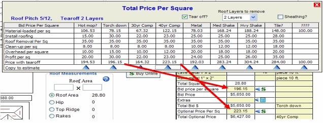 Roof price per square