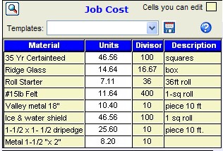 roofing detail cost