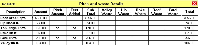 pitch waste detail report