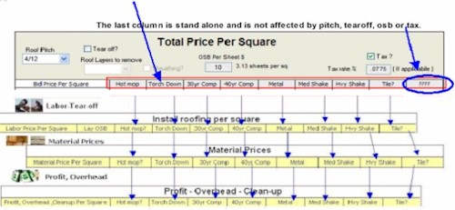 pps column names