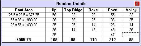Number details window