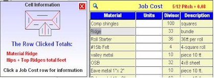 Cell Viewer job cost grid