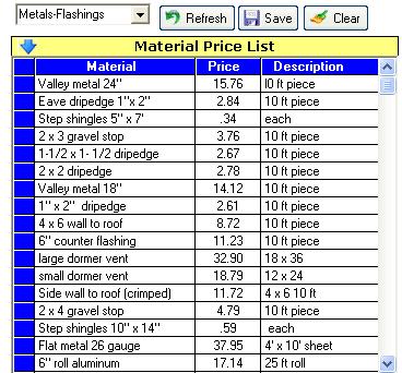 material price list